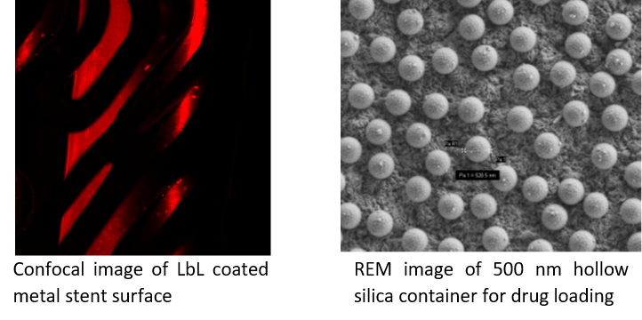 LbL coating of stents with drugs