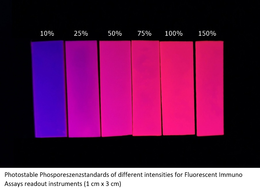 Fluorescence standards